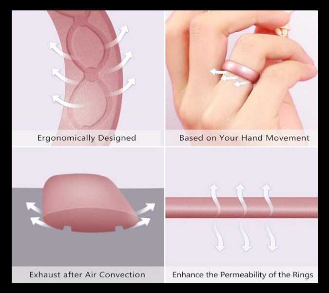 Product features with text on ergonomic design, hand movement, air convection, and ring permeability.